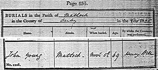 John Young burial record